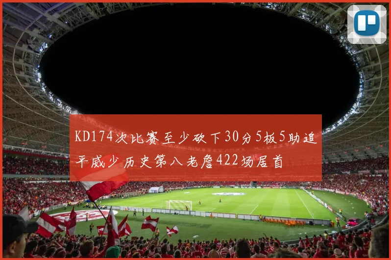 KD174次比赛至少砍下30分5板5助追平威少历史第八老詹422场居首